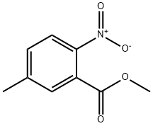 CAS#20587-30-8|Meitil 5-meitil-2-nitrobenzoate